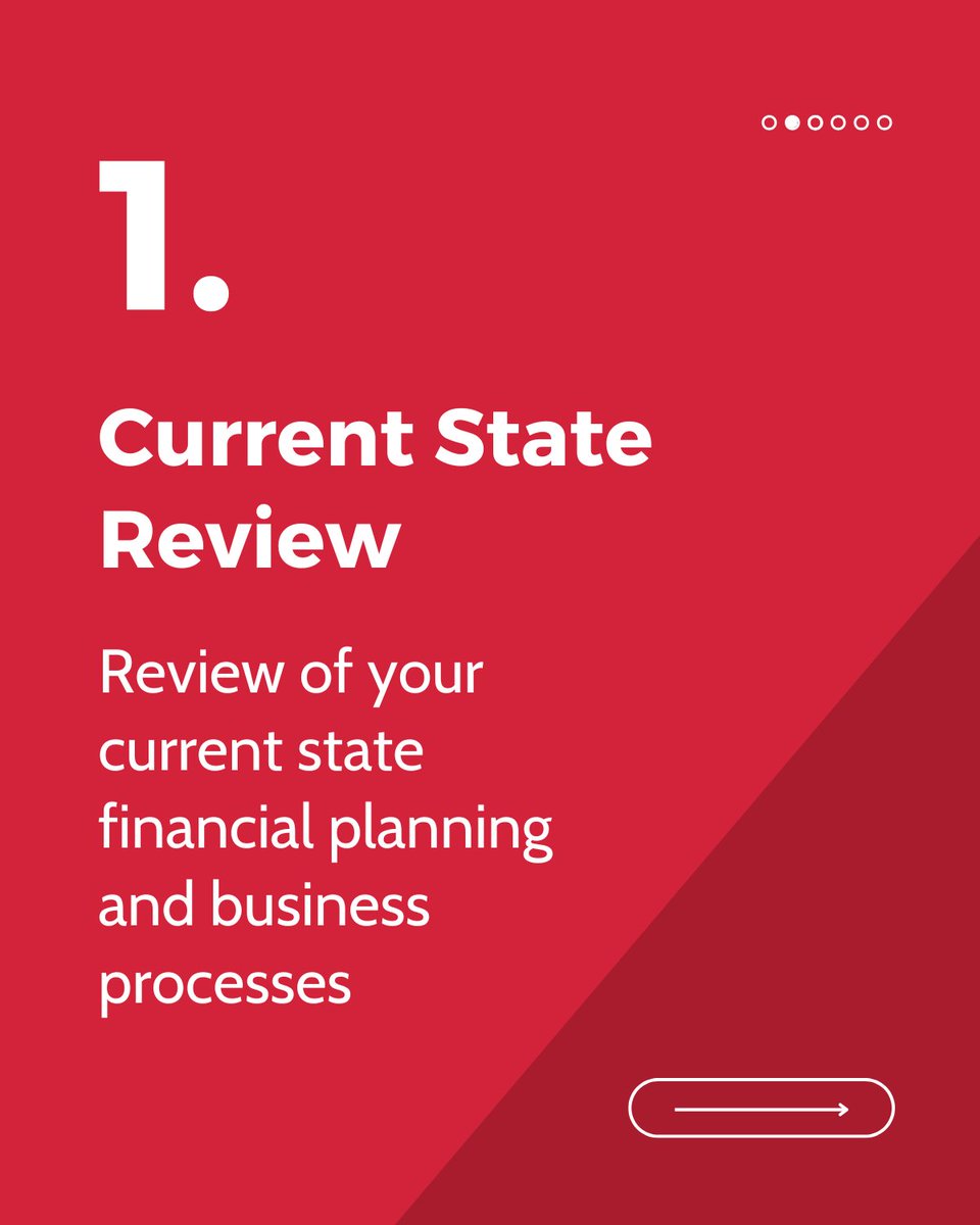 elireinc's tweet image. Looking to get more out of your Oracle Cloud EPM setup? Elire offers a complimentary Optimization Assessment to help identify efficiencies, streamline processes, and boost performance. 
See what’s included and how it can support your team—contact EPM@elire.com to get started.