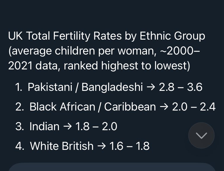 SirJBritain's tweet image. The 2 child benefit cap removal by the Labour government is a direct attack on the native British people and a direct benefit to foreigners.

The government knows this. 
They hate us.