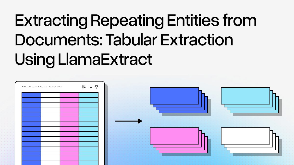 Quoted tweet media 1