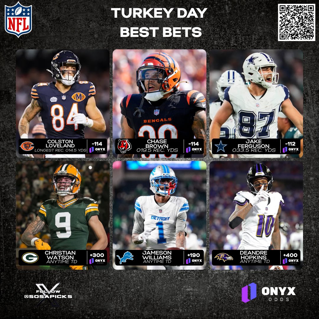 SosaPicks's tweet image. 🚨We Feeding The Streets for Thanksgiving!

-C. Loveland Long Rec. 
-C. Brown O29.5 Rec. Yds
-J. Ferguson O33.5 Rec. Yds
- C. Watson ATD
- J. Williams ATD
- D. Hopkins ATD

$25 to 2 ppl who ❤️+ 🔁 when we sweep!!

Pull and Build Your  Your Bankroll with me and the gang