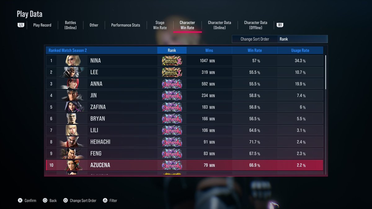 My goal was to get 10 God of destructions this season and I finally did it🔥 Now I'll push harder to get GoD 3 Nina and will definitely try out miary when she releases👌