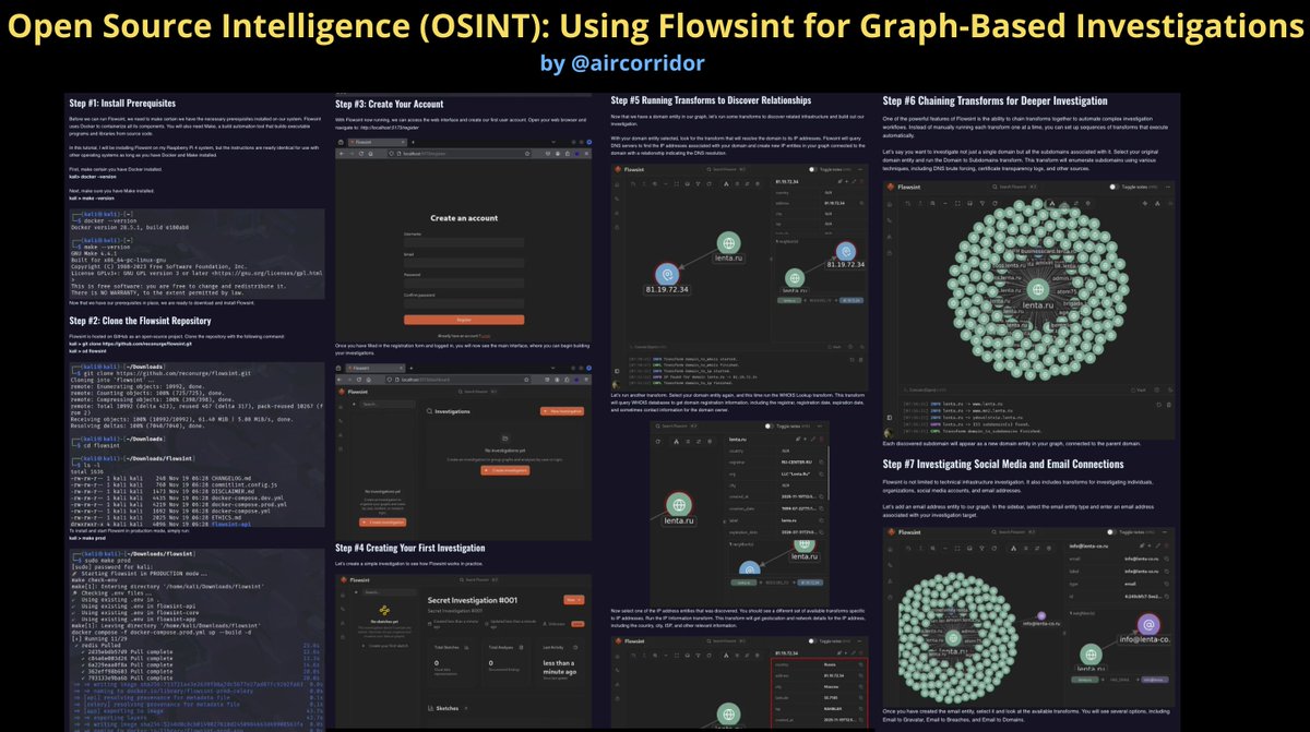 cyb_detective's tweet image. Open Source Intelligence (OSINT): Using Flowsint for Graph-Based Investigations

Guide by @_aircorridor:

Install 
Create account and first investigation
Running Transforms to Discover Relationships
Chaining Transforms for Deeper Investigation

hackers-arise.com/open-source-in…