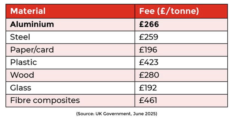 i2r Packaging tweet media