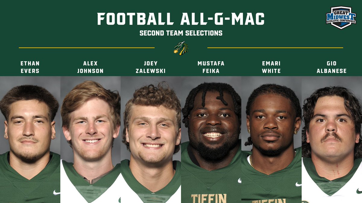 12 Football players named All-Conference: 6 named First Team and 6 receive Second Team honors. 

gotiffindragons.com/news/2025/11/2…

#GoGons