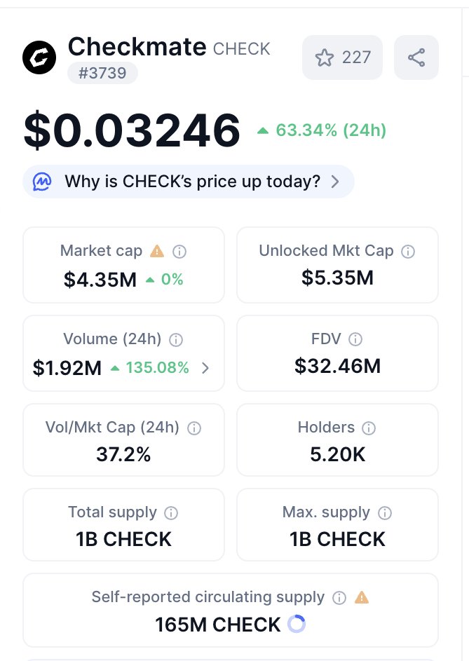 Paylaşım sadece <a href="/AnichessGame/">Anichess</a> projesinde içerde olanlar ve merak edenler için.Son günler neden $check token yerine Ethernals NFT-si tercih ediyorum diye çok soru alıyorum. Cevabı burda

✅Öncelikle çoğu kişi drop kötü oldu diye projeye küsdü ve terk etdi bunların çoğu NFT-lerde