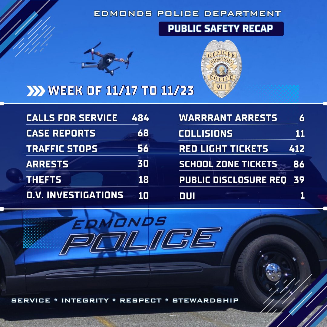 Edmonds Police Department tweet media
