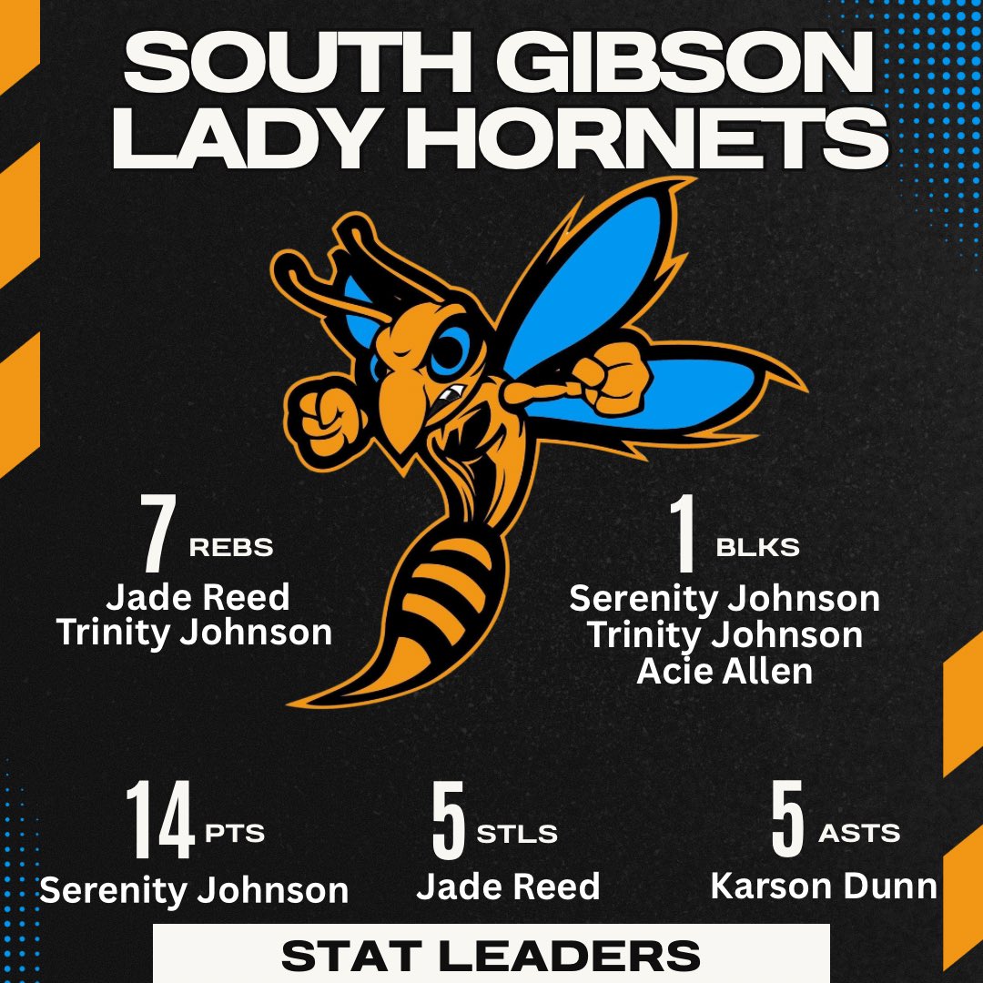 SGCHS Girls Basketball tweet media