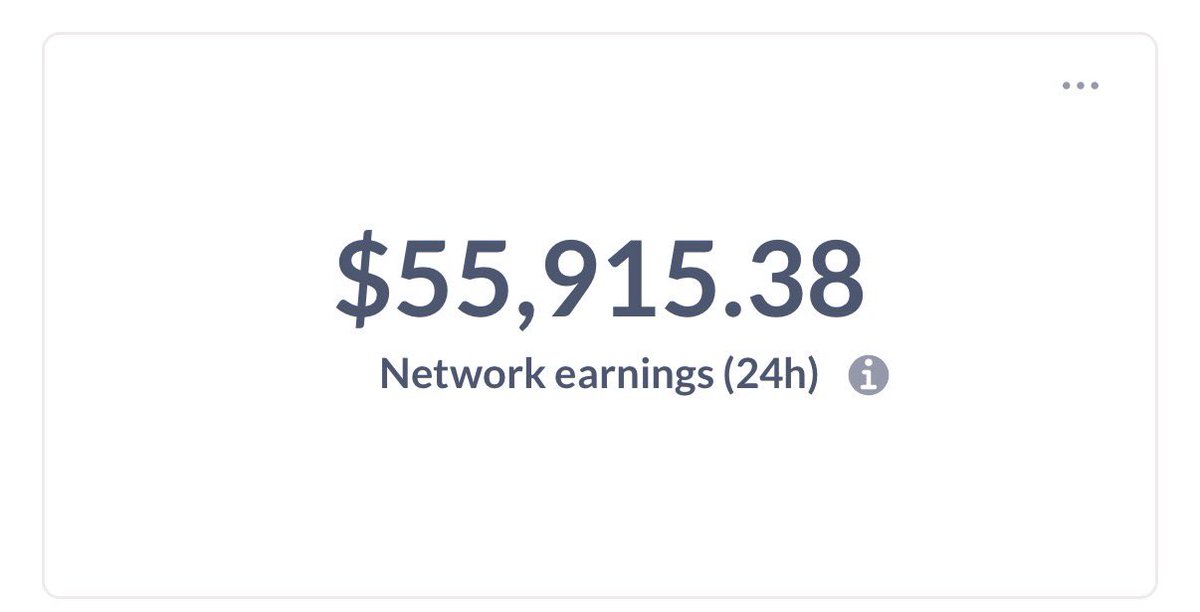 For some additional context, <a href="/umanitek/">umanitek</a> (combats AI misinformation) began publishing assets to the <a href="/origin_trail/">OriginTrail</a> DKG a little over a week ago.

Today, we saw a record breaking day for $TRAC as 24 hour fees generated hit ~$56,000. 

Annualized, this amounts to over 20M dollars of