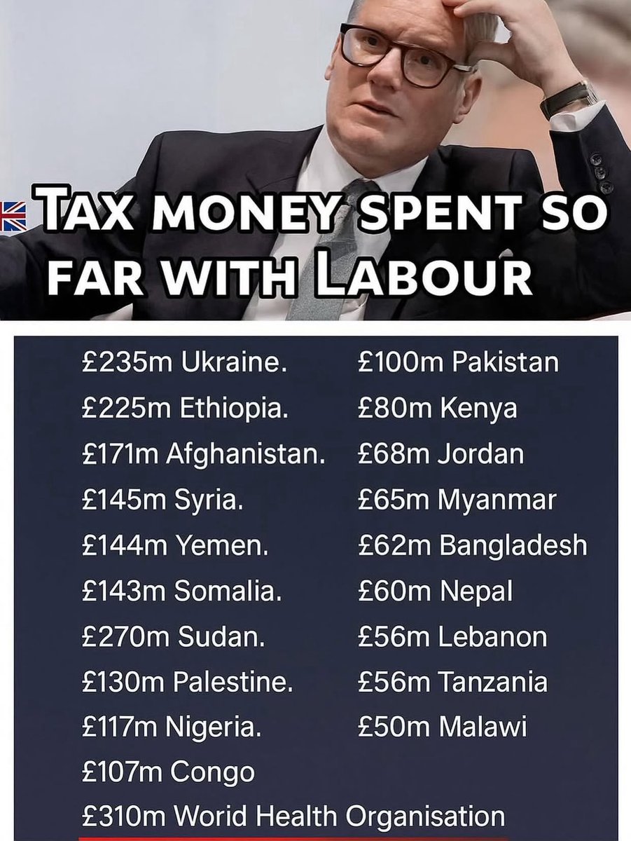 cookmeakipper's tweet photo. @leeharris I’m sick of our politicians. No real life experience, no idea what the majority of people want. Like a club for actors with all the theatrical faces and shouting. Fuck every single one of them! https://t.co/Xm3Mrj5Cxf