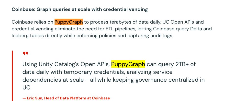 puppyquery's tweet image. 💬 “Using @unitycatalog_io Open APIs, #PuppyGraph can query 2TB+ of data daily — all while keeping governance centralized in UC.”
— Eric Sun, Head of Data Platform at #Coinbase 

#Graph workloads push infra in ways SQL never could.
That’s why we partnered early with @databricks…