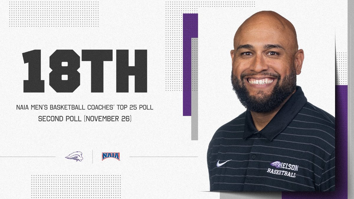 The climb continues. ⛰️🔥Nelson Men’s Basketball checks in at No. 18 in the latest NAIA Top 25 poll. 🦁🏀 

Full poll: naia.org/sports/mbkb/20…

#WhereLionsFindTheirRoar | #TheRightWayToPlay