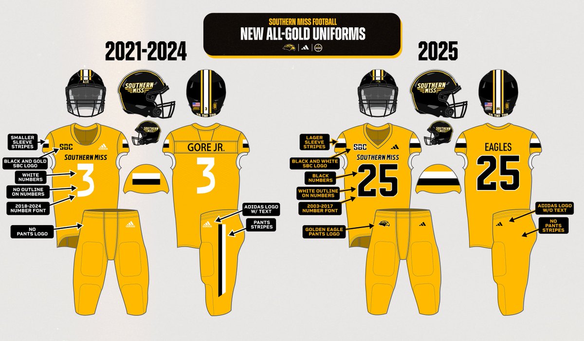 To The Top Unis tweet media