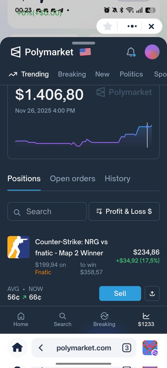 emperorcs2's tweet photo. Alrighttt right now its Fnatic Vs RNG on Map 2 Inferno BO3 

im dropping again $200 for Fnatic map 2 lets see how it goes ! @Polymarket @CounterStrike https://t.co/XUF2cO4qNk