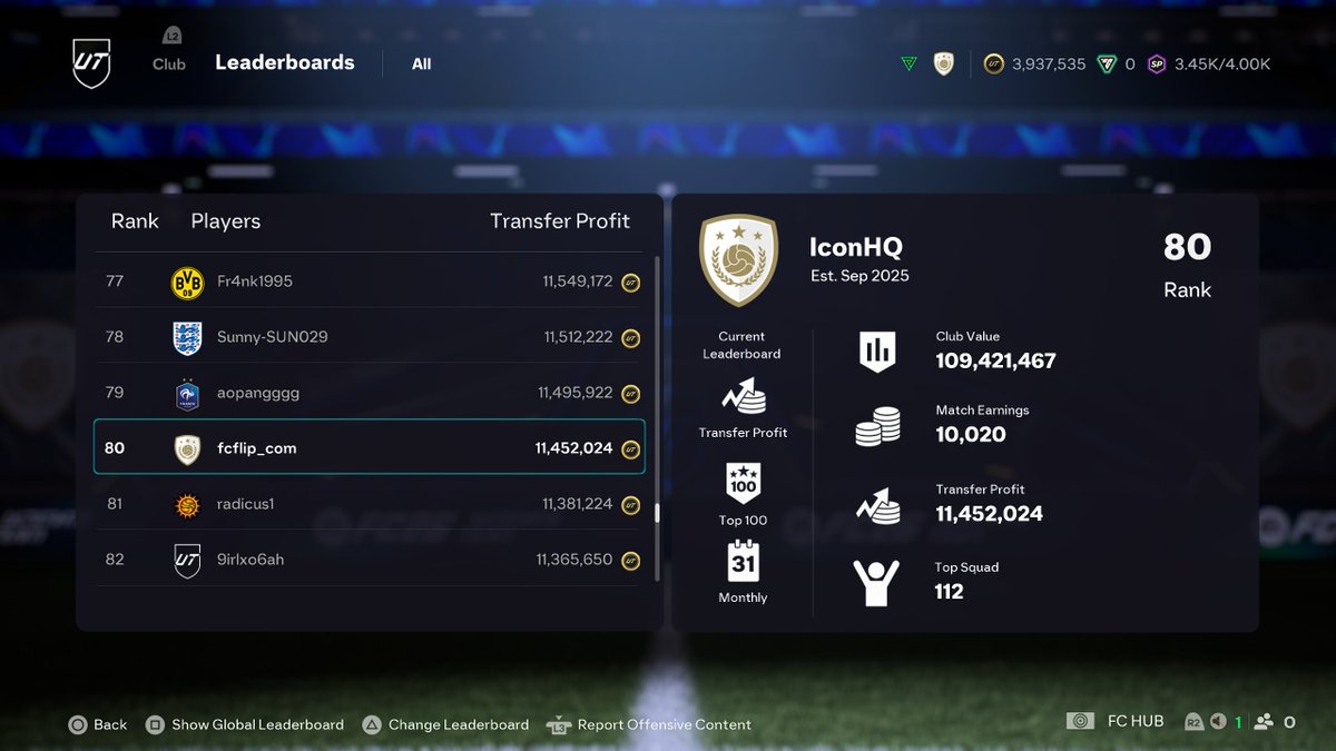 After all these years I've still got it a little bit...
✅ Top 100 Monthly on PC

Discord invites from me &amp; the GOAT <a href="/beastmodeprods/">RTGenius aka Beastmode Productions</a> incoming shortly!