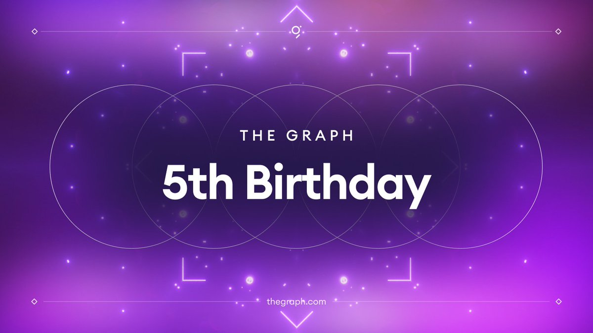 graphprotocol's tweet image. The countdown is on! In exactly 7 days…

5 years ago, The Graph entered the @ethereum  ecosystem with a clear objective: to standardize the organization of data.

Early vision: an indexing layer built for open, verifiable access web3 data for developers.

Celebrate with The…