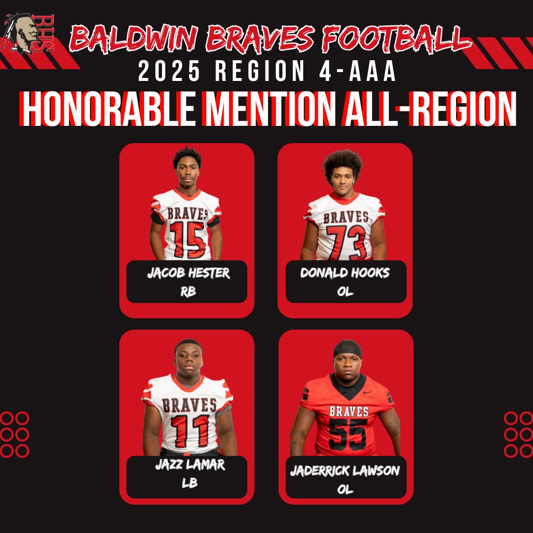 Congratulations to these young men for being selected to the 4-AAA  All- Region Team!! Well deserved fellas 🔴⚫🏈