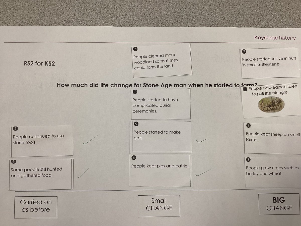 Year 3 showed super teamwork looking at continuity and change for our Stone Age topic today.