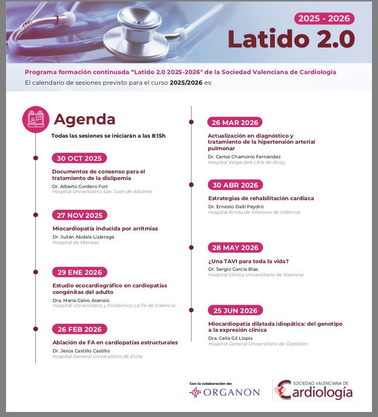 SVCardio tweet media