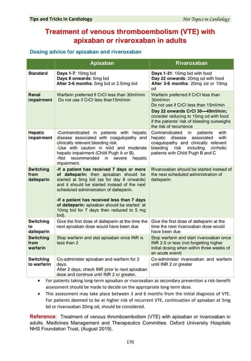 ❓ How do we dose Apixaban vs Rivaroxaban in VTE?
❓ What to do in renal or hepatic impairment?
❓ How to switch between warfarin, dalteparin &amp; DOACs?
All answers are in the table below — from my book Tips&amp;Tricks in Cardiology 
If you're interested in buying the book, write Tips