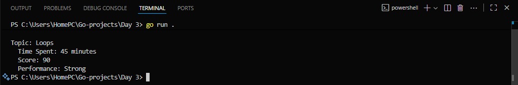 EbelikeEbitimi's tweet image. Day 3 with Go! Getting deeper into structs and interfaces. The syntax is really starting to click. What&apos;s your favorite Go feature so far? #Golang #GoDeveloper #LearningToCode