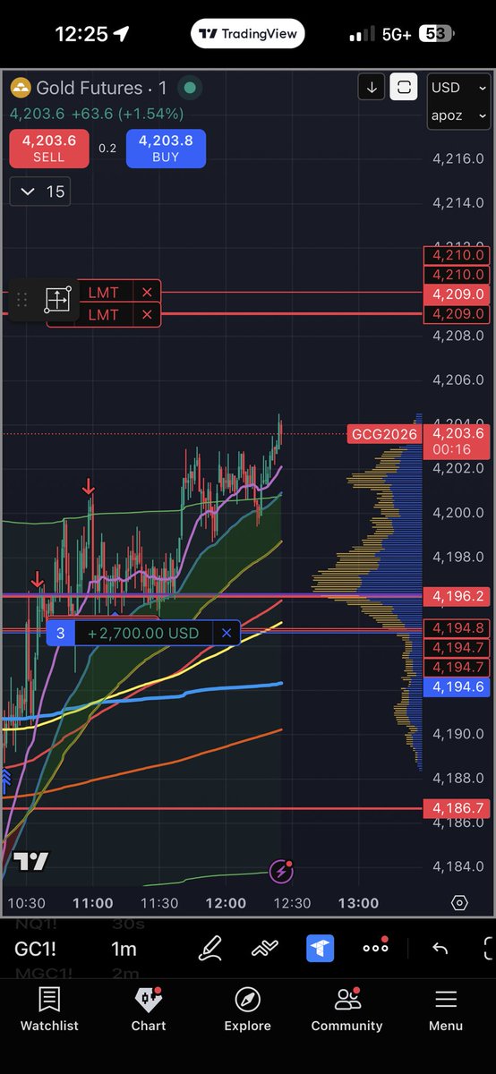 Steven S tweet media