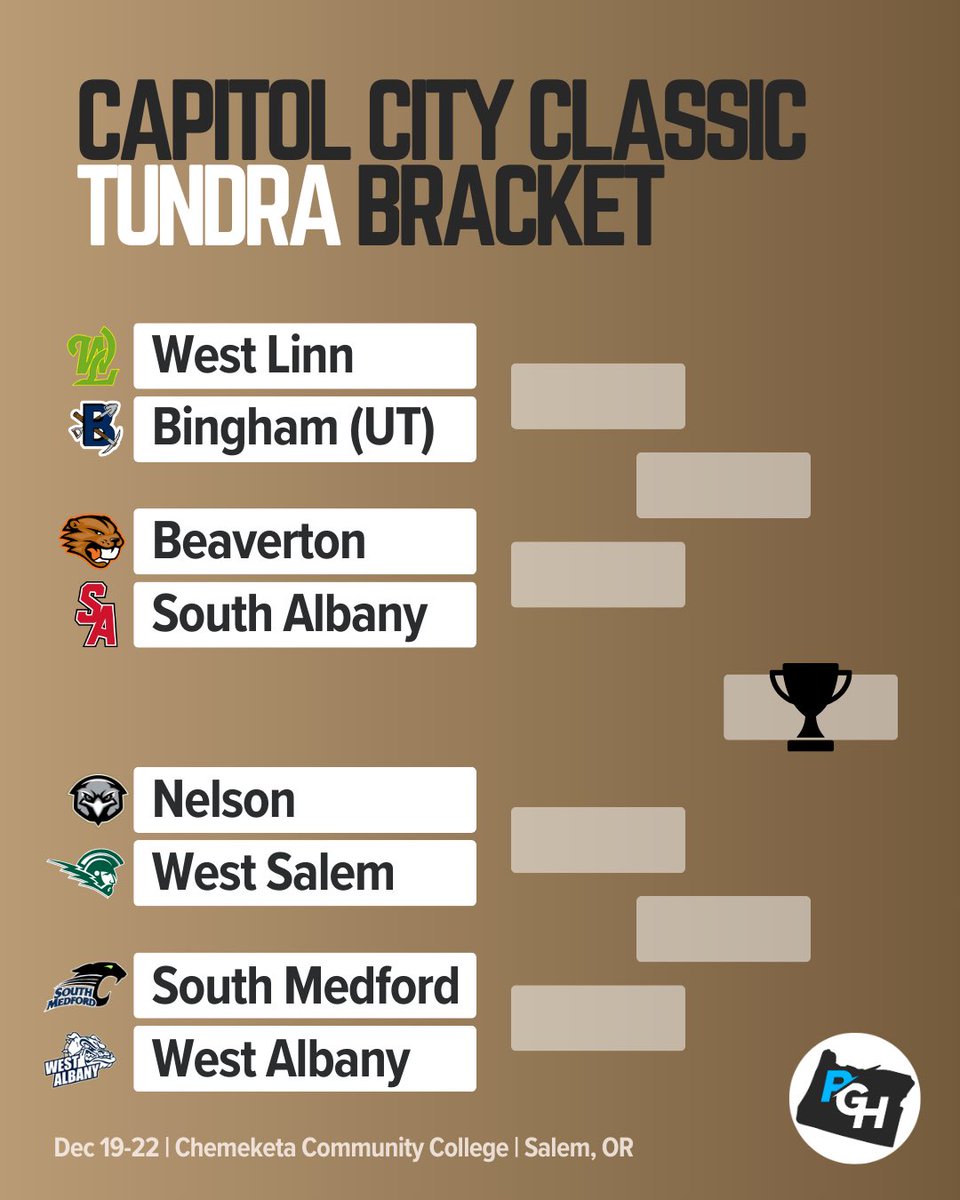 Prep Girls Hoops Oregon tweet media