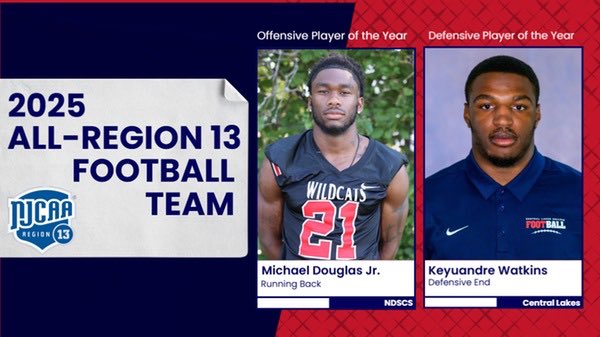 Keyuandre Watkins tweet media