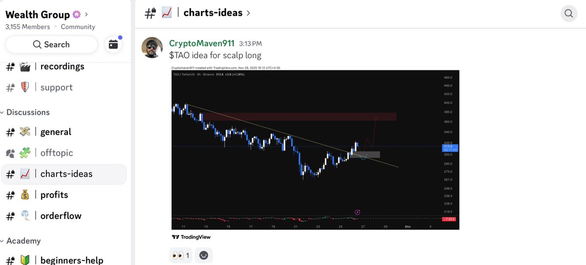 CryptoMaven911's tweet photo. $TAO trade for scalp long shared in @WealthGroup #chartideas 
Up 4% on the scalp 👌

@eliz883 @robw00ds @CryptoGodJohn @Tareeq_23 @muzsays https://t.co/hu1z5gPN0I