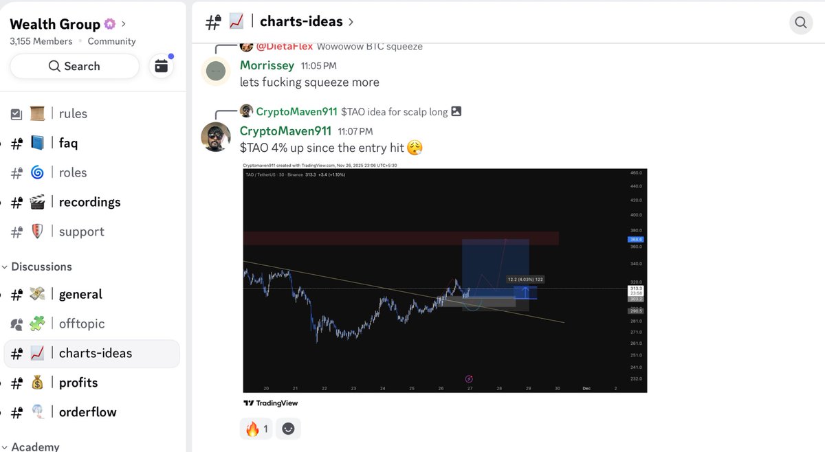 CryptoMaven911's tweet photo. $TAO trade for scalp long shared in @WealthGroup #chartideas 
Up 4% on the scalp 👌

@eliz883 @robw00ds @CryptoGodJohn @Tareeq_23 @muzsays https://t.co/hu1z5gPN0I