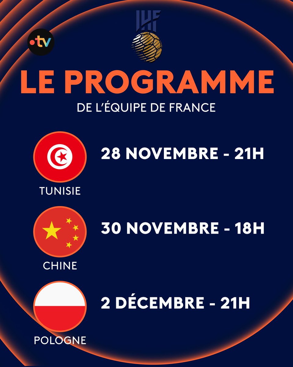 👊 Un quatrième sacre pour l’équipe de France ? C’est tout l’enjeu de ce mondial, qui se déroule du 26 novembre au 14 décembre aux Pays-Bas et en Allemagne. Pour rejoindre les quarts de finale, les Bleues devront assurer en poules face à la Tunisie, la Chine et la Pologne. 👇
