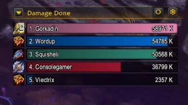 Nach viel Kritik ändert Blizzard das Damage-Meter in WoW!
geezaxgaming.com/blizzard-reagi…