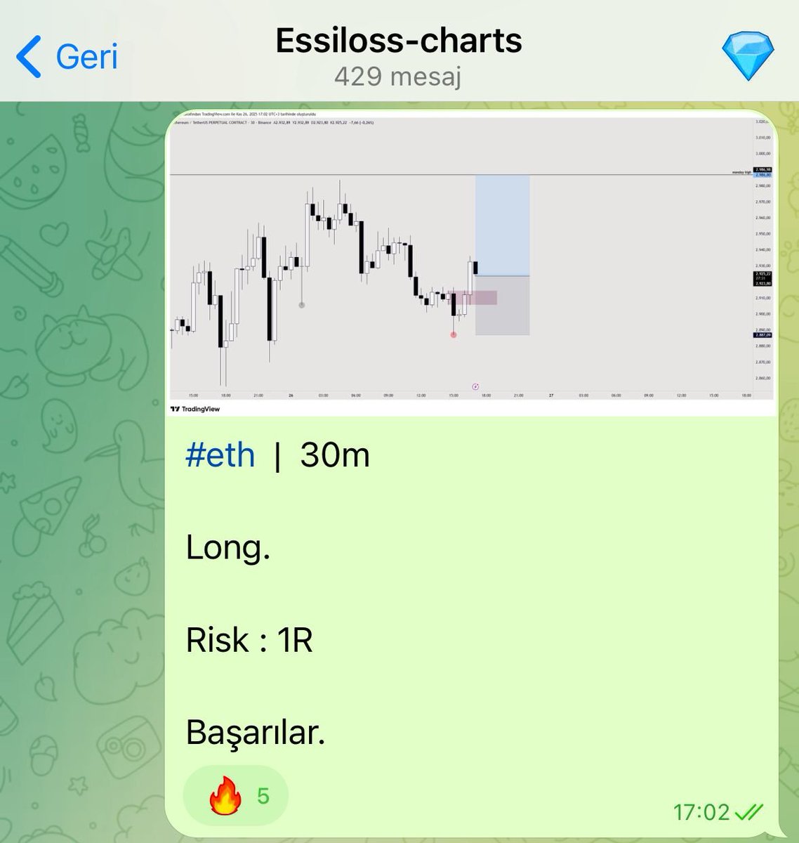 #eth  >  +1.75R 

Stratejini / istediğin yapıyı beklemekte bir aksiyondur, bunu anladığınızda bir adım daha ilerleyeceksiniz. 

Günlerdir ekran başında doğru zamanı bekledim ve ardından elimiz titremeden alınan o işlem.

Saygılarımla,
Essiloss.