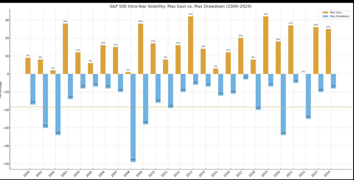 Agustin Percovich tweet media