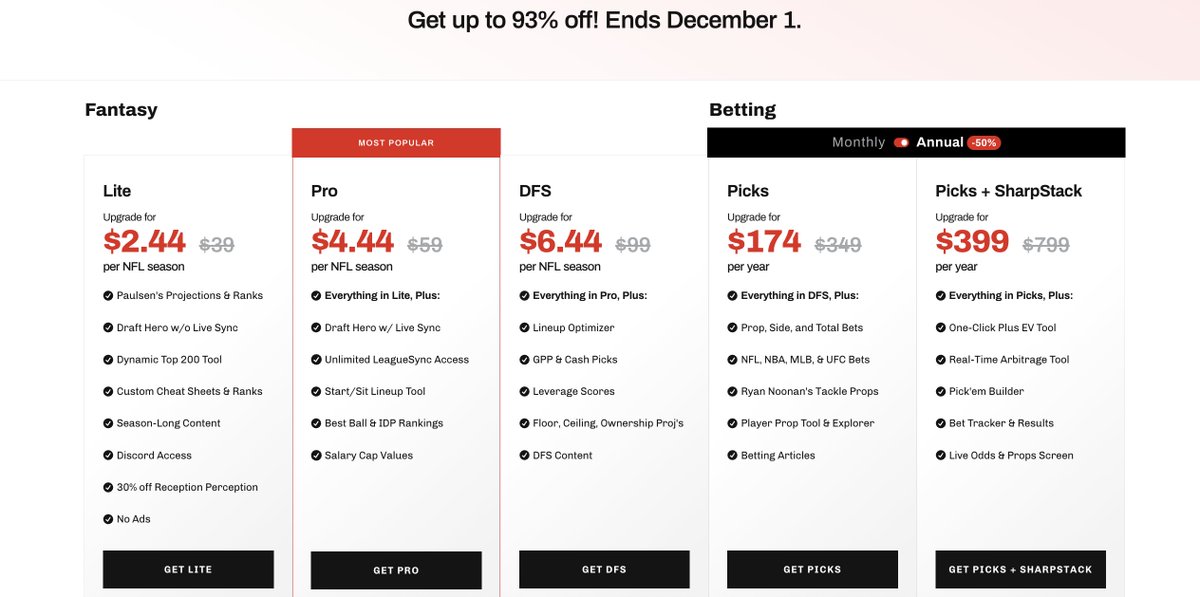 Get $500 OFF the annual plan for <a href="/SharpStack/">SharpStack</a> 

$400 Sale + code "MAYO" for another 25% OFF

4for4.com/mayo

Code works for just DFS tools if that's all ya want. <a href="/SharpStack/">SharpStack</a> rules tho. Get that.