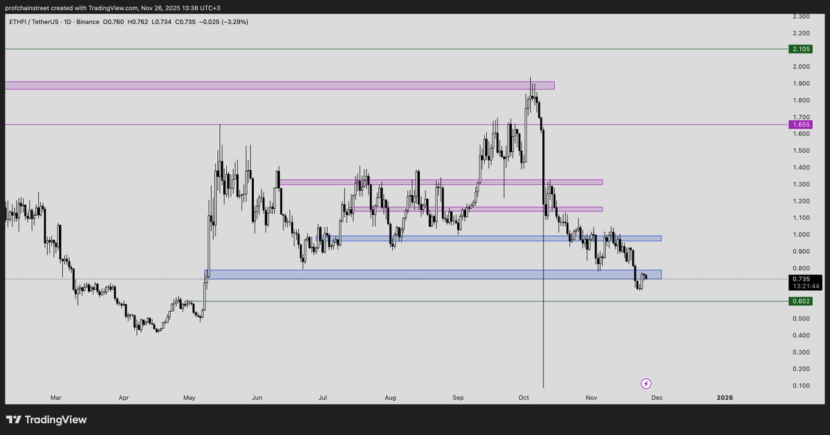 Professor Chain Street tweet media