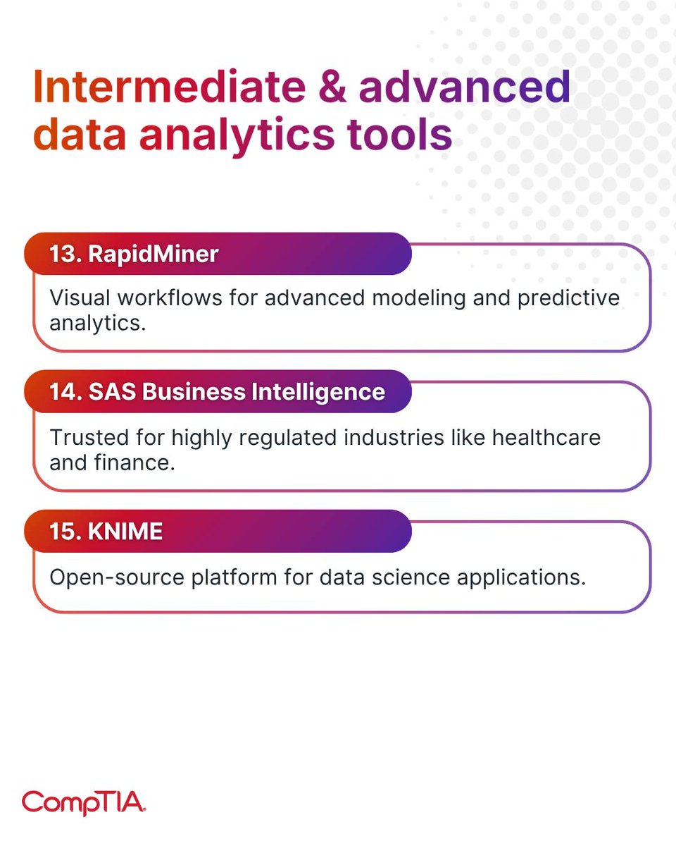 CompTIA's tweet image. Starting your data analytics journey? 📊 These tools are your roadmap from beginner to analyst. Explore the rest of the must‑have data tools here: s.comptia.org/4rnDtOy
