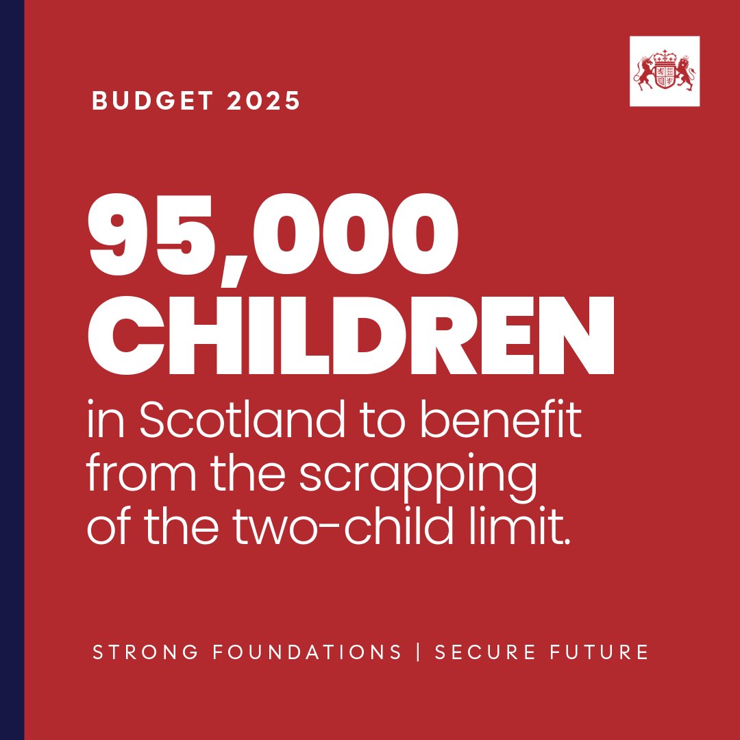 This Budget prioritises raising children out of poverty.

The Chancellor announced the removal of the two-child limit. 

95,000 children in Scotland will benefit from this change.

3/10