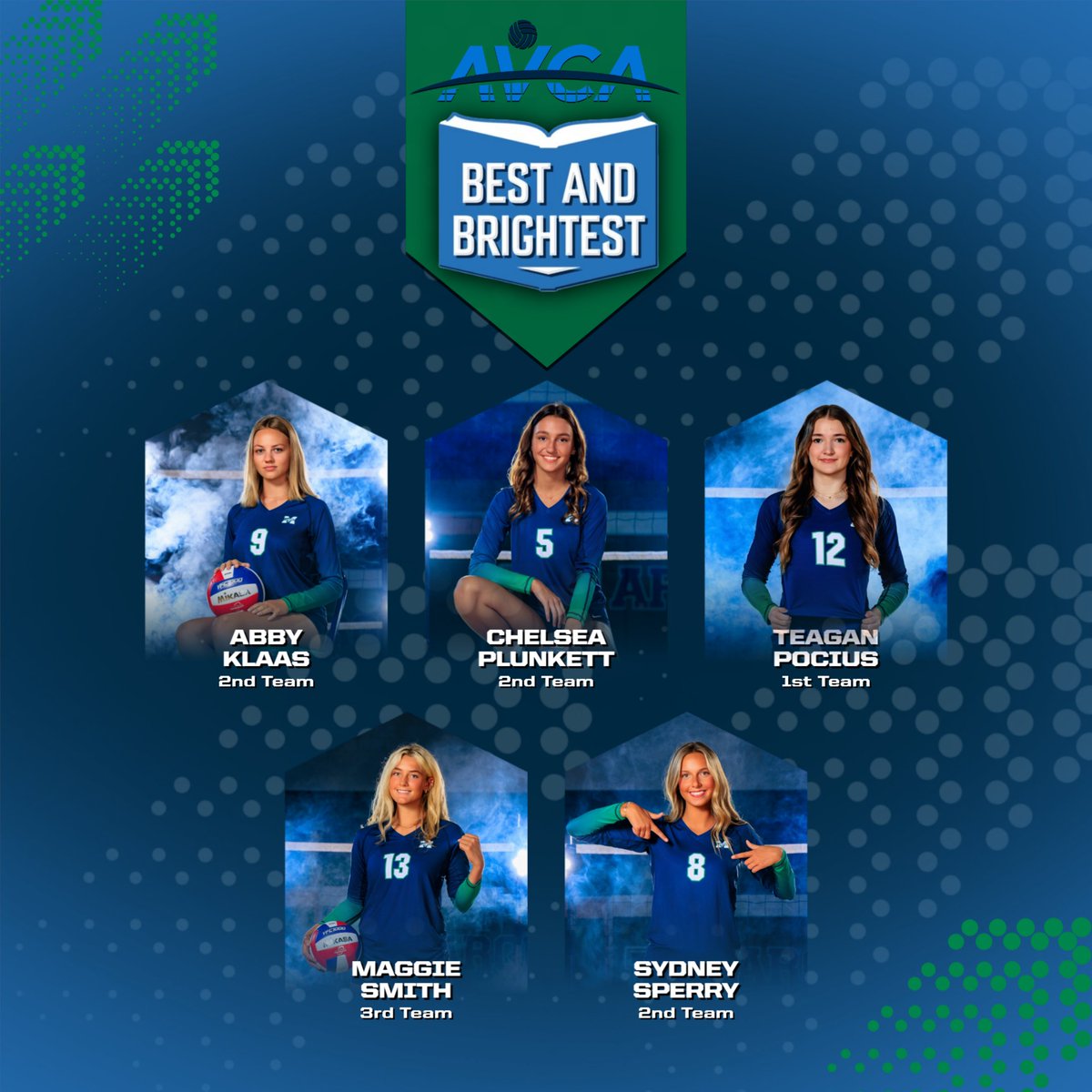 Congratulations to ALL 5 Seniors for being named to the AVCA Best and Brightest teams! All 5 seniors maintained a 3.5 GPA or higher in their Junior year and played in over 50% of matches this season!

1st Team - 3.8 or higher
2nd Team - 3.65 or higher
3rd Team - 3.5 or higher