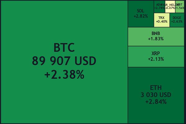Crypto Robot tweet media