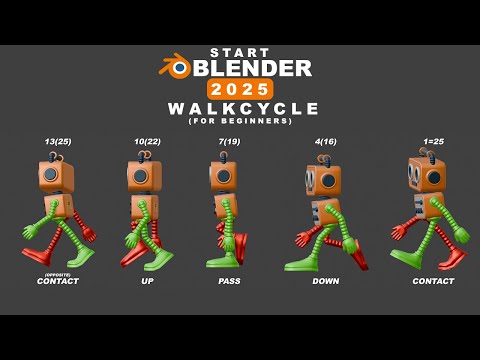 contentguild's tweet image. Walk Cycle Tutorial for Beginners in #Blender bit.ly/43BPsOd