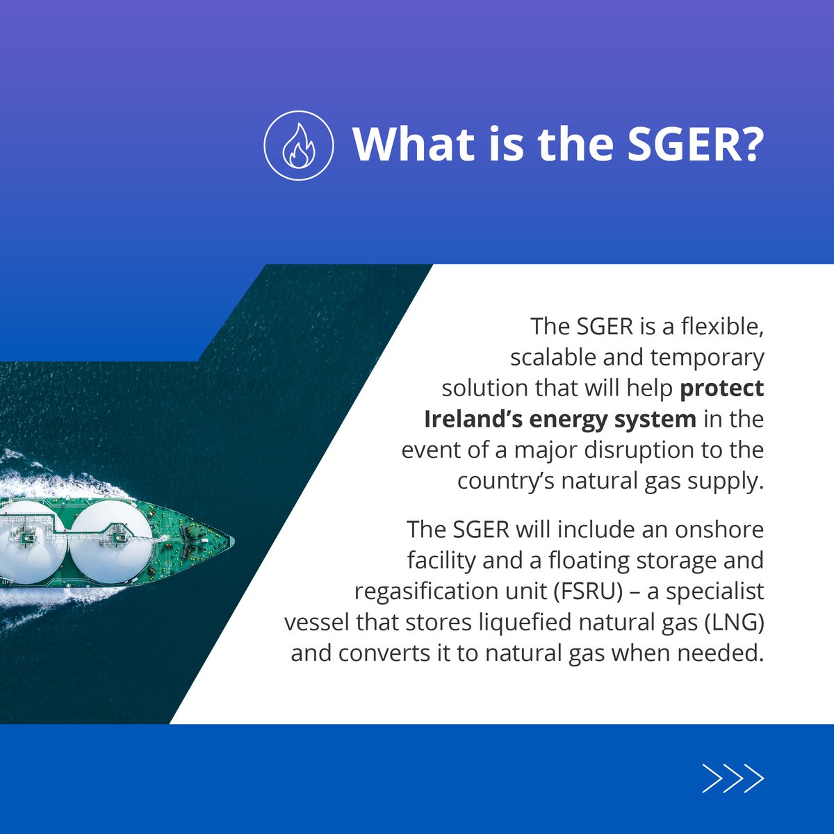 Gas Networks Ireland tweet media