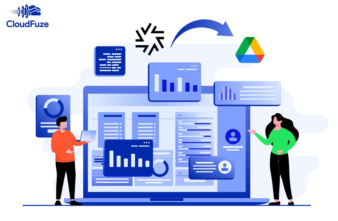 JustinW77085014's tweet image. Migrating ShareFile files to Google Drive? Follow proven best practices to ensure accuracy and compliance. Check out the blog for the step-by-step approach: ow.ly/JUlA50XvEvQ

#CloudMigration #CloudFuze #GoogleDrive #ShareFile #SaaSManagement