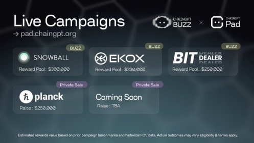 SSinesj's tweet image. 过去MEME只拼注意力，现在看现金流与可持续，@bitdealernet 用游戏RWA做底，Meteora 和 Jupiter 接入全栈流动性，KuCoin Spotlight 严选通过，KOL 分润在跑，今年 400万+ 玩家已参与，$BIT 更像可迭代系统而非投机筹码 #Bitdealer 你认可这种变革吗？