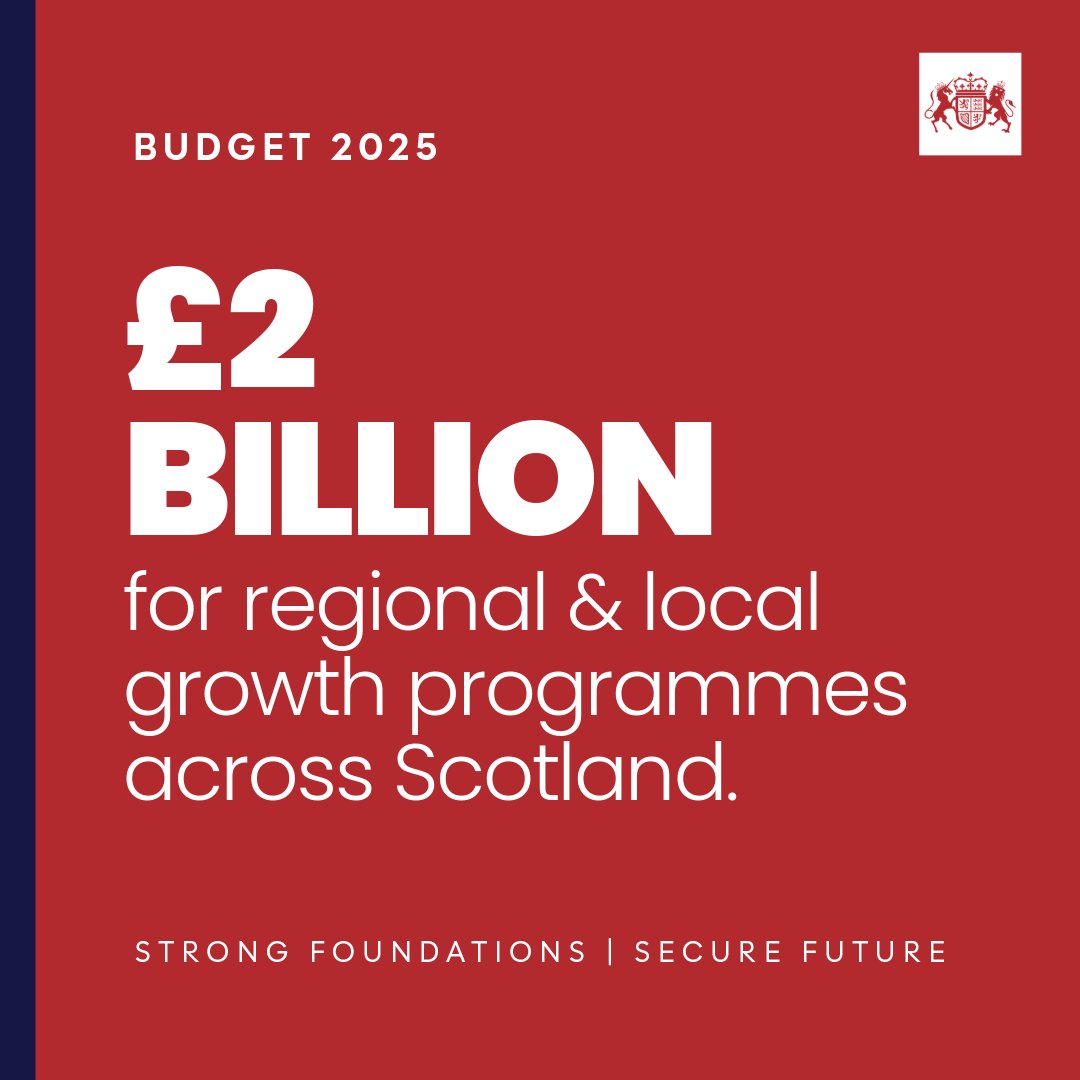The UK Government will invest £2 billion in Scotland across a range of regional and local growth programmes.

9/10