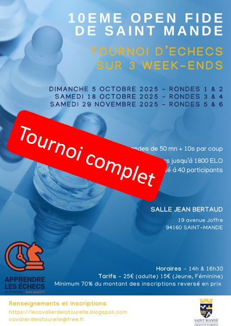 cavalier_tour's tweet image. [compétitions] #échecs #SaintMandé - 10ème open de Saint-Mandé (rondes 5 &amp;amp; 6 - samedi 29 nov. 2025)  
➡️ Appariements de la ronde 5
➡️ Classement après la ronde 4  
👉 tinyurl.com/3y27nykm