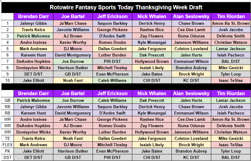 Fantasy Sports Radio tweet media