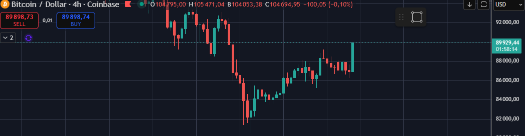 Mercier Trading tweet media