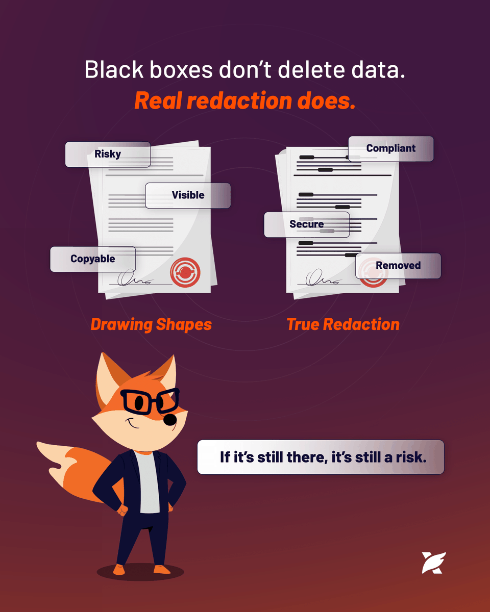 foxitsoftware's tweet image. Every organization has documents it thinks are secure:
Client contracts, financial disclosures, HR files.

But if redaction is done with a highlighter and a black box, the protection is only visual. ❌

This mistake has cost teams lawsuits, fines, and lost trust.
When data is…