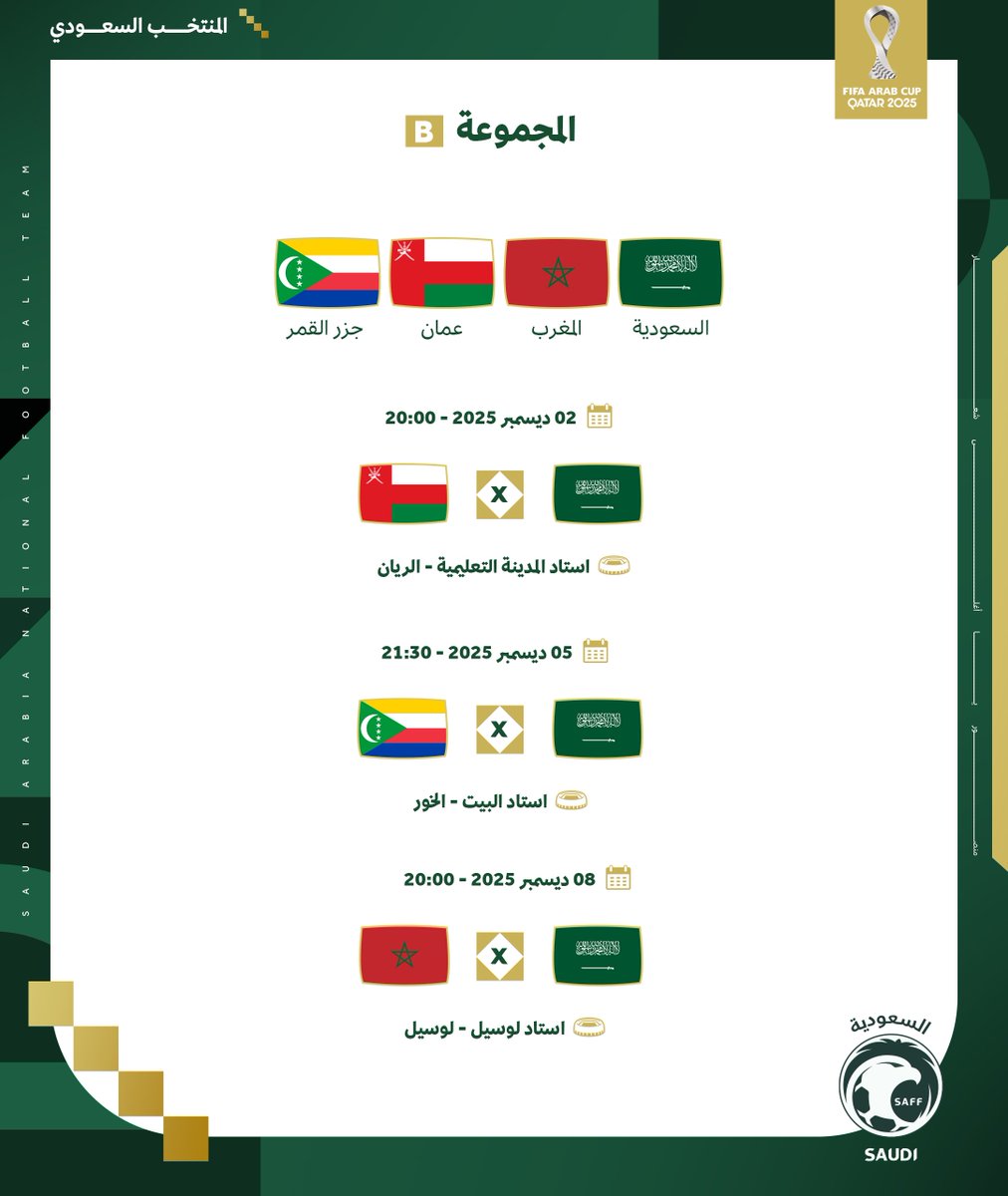 مجموعتنا اكتملت ☑️

__ الثلاثاء المقبل.. تبدأ رحلة صقورنا في كأس العرب FIFA قطر 2025™️ 🤩⏳