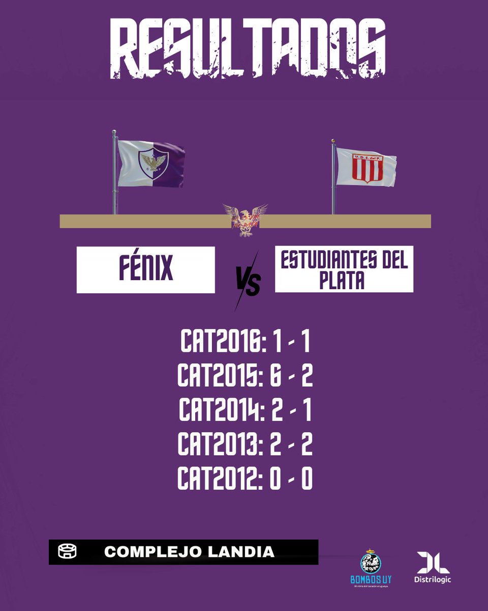 El Fénix No Baja 🦅 tweet media